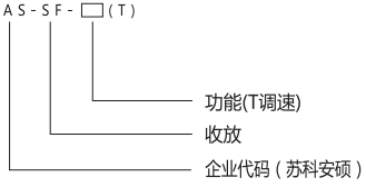 纏繩機(jī)型號(hào).png